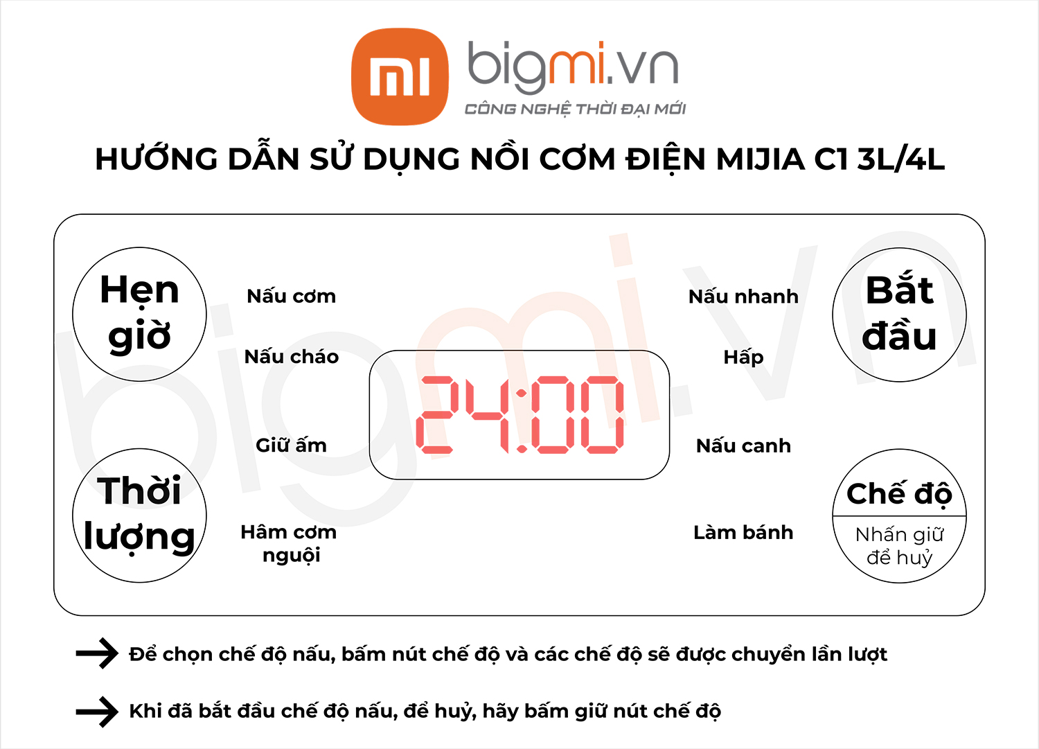 Huong dan su dung Noi com dien thong minh XIAOMI Mijia C1 3L va 4L