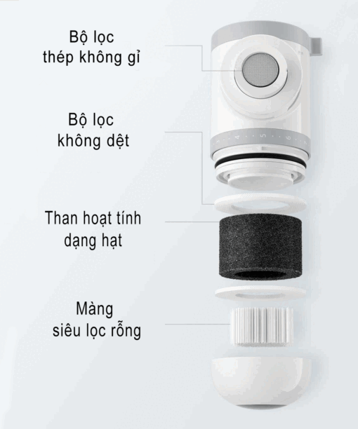 dau loc nuoc tai voi mijia MUL11 loi loc xiaomi 00126