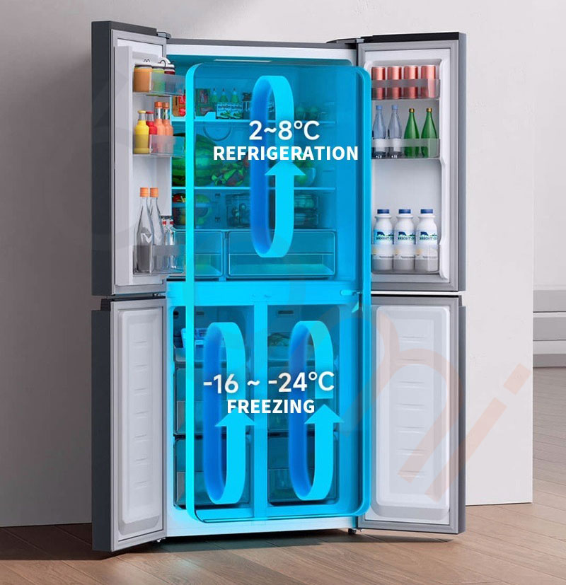 thay doi nhiet do tung vung Tu lanh Xiaomi Mijia 430L