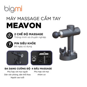 Xiaomi Meavon Fascial