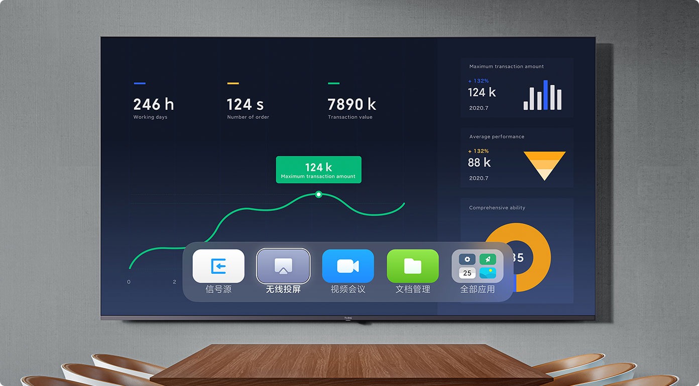 Xiaomi Redmi Max 86 inch 4K ultra HD 120hz LED HDR10 6