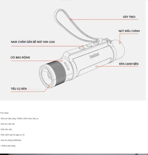 Xiaomi Youpin Nextool NE20030 1