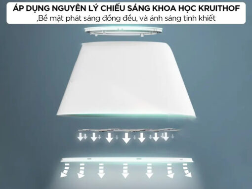 yeelight Staria YLCT02YL 3
