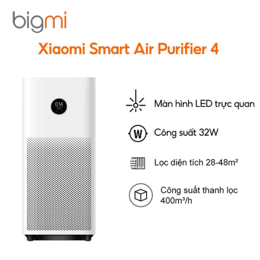 Máy lọc không khí Xiaomi Air Purifier 4 chính hãng