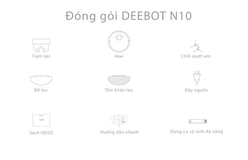 N10 Whats in the Box White VN 2048x1323 1