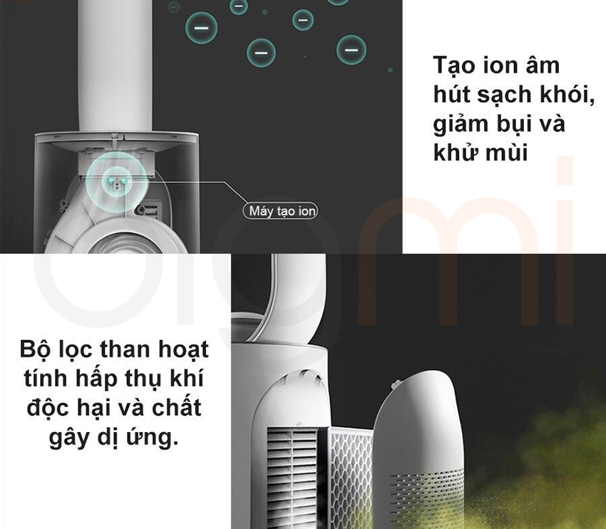 Xiaomi KEHEAL A4 tao ion loc khong khi