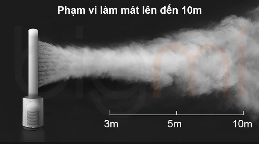 quat Xiaomi KEHEAL A4 tao ion loc khong khi co pham vi lam mat len den 10m