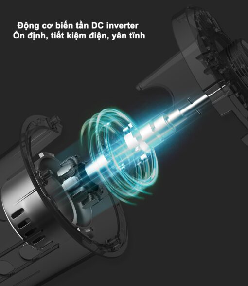 quat dung dc inverter Dream Marker Feel Fan 9 1