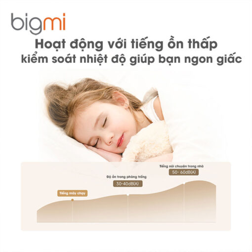 Dieu Hoa thong minh Xiaomi Mijia Inverter 3HP 27000BTU KFR 72GW D1A2 3