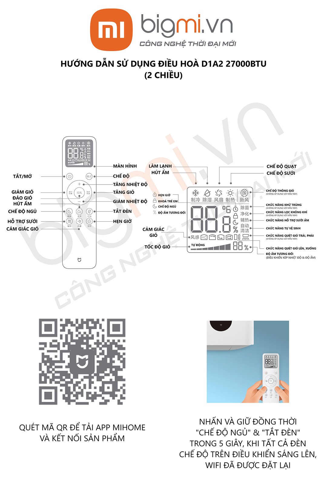 HDSD D1A2 27000 1