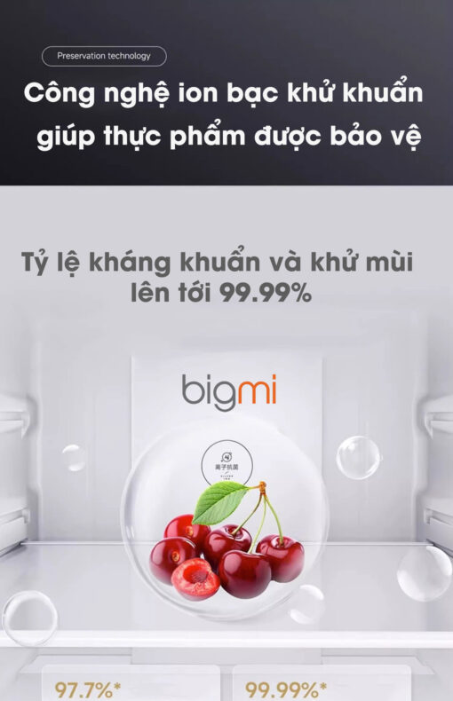 Tu lanh Xiaomi Mijia 606L BCD 606WMFSA thong minh 4 cua 12