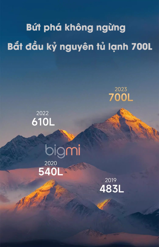 Tu lanh Xiaomi Mijia Max 700 L1
