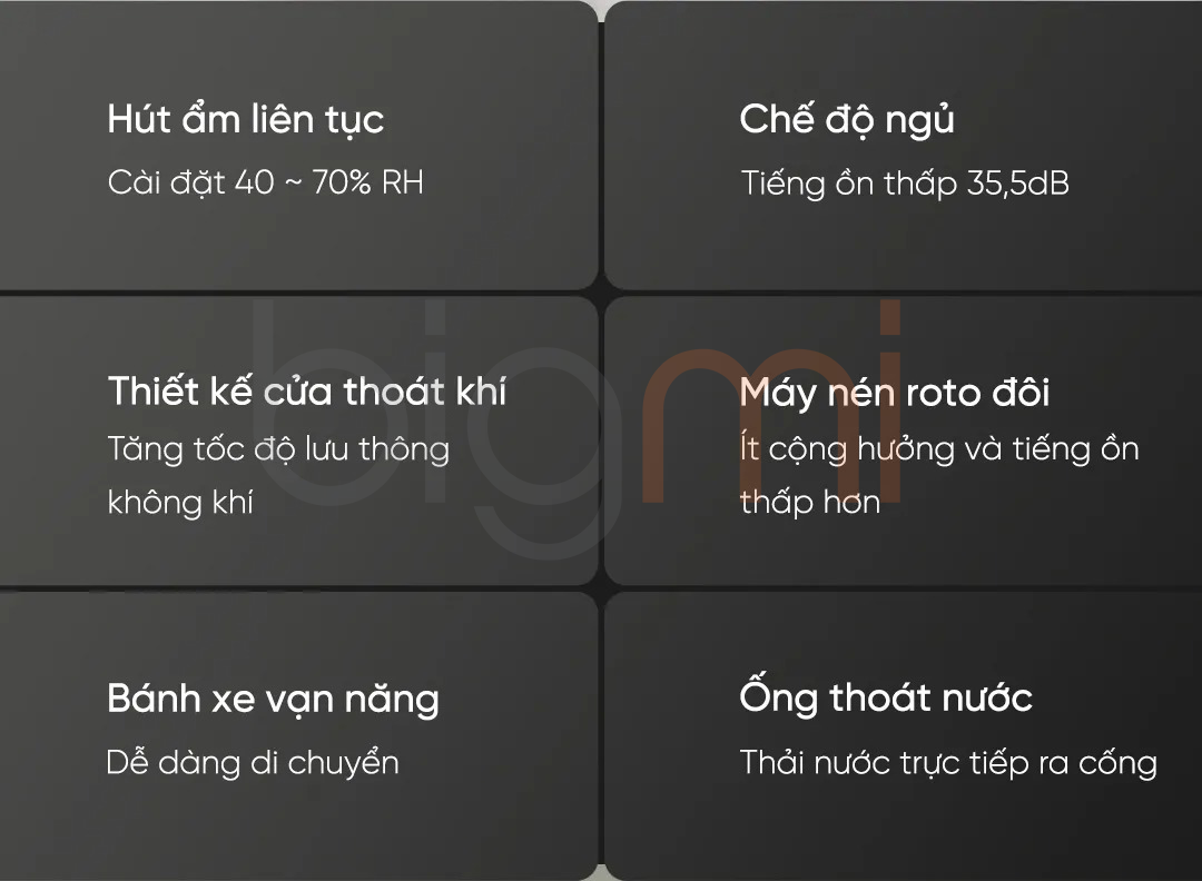 May hut am Xiaomi Mijia 22L CSJ0122DM 2