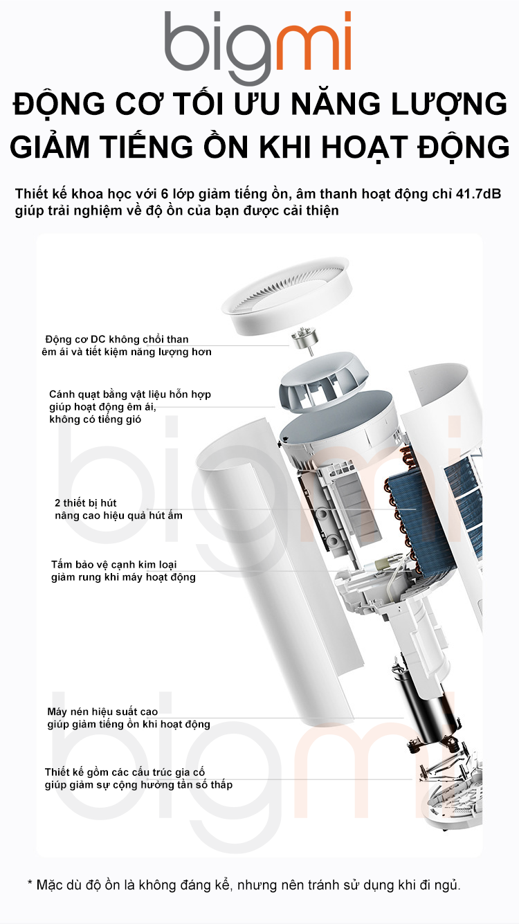 May hut am Xiaomi Mijia 50L DM CS50CFA1A 11