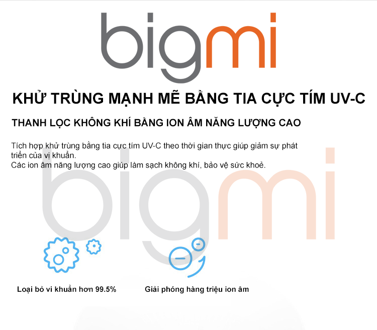 May hut am Xiaomi Mijia 50L DM CS50CFA1A 7