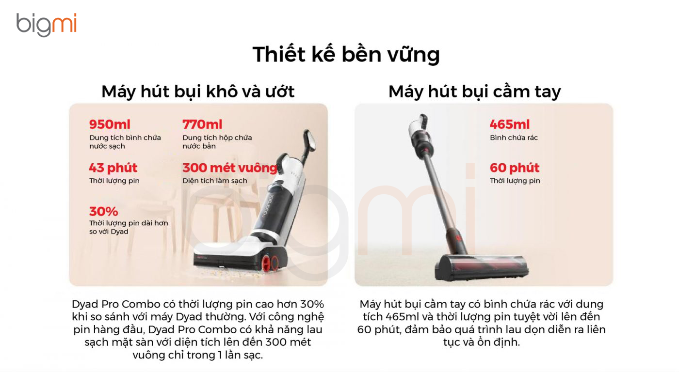 May Hut Bui Lau Nha Roborock Dyad Pro Combo 13