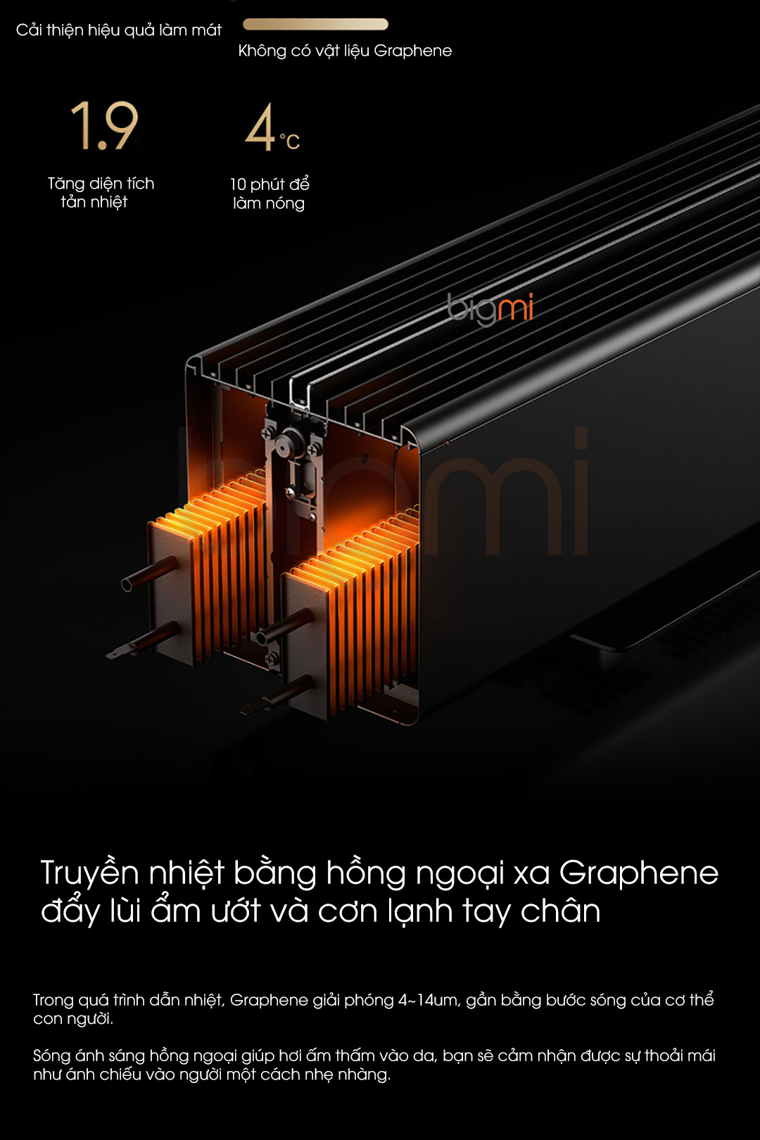 May suoi Xiaomi Mijia Graphene Baseboard TJXDNQ06ZM 7