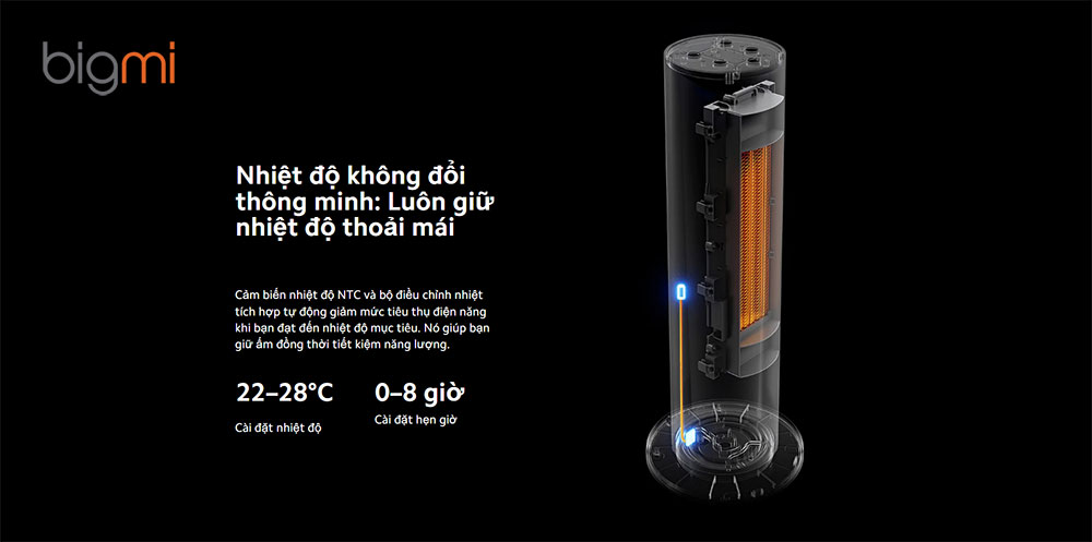 May suoi Xiaomi Smart Tower Heater Lite LSNFJ02LX goc suoi rong toi 70 do 5