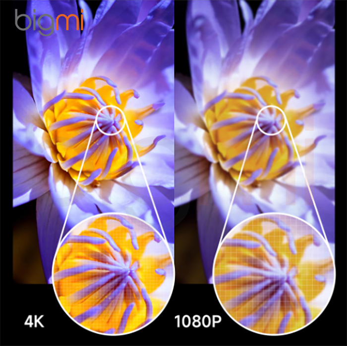 Smart Tivi Xiaomi EA Pro 65 model 2023 65 inch do phan giai 4k