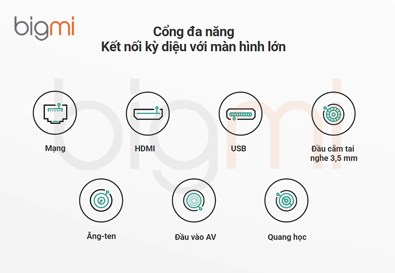 Smart Tivi Redmi Max 86 inch model 2023 Xiaomi Smart Display Max 86 21