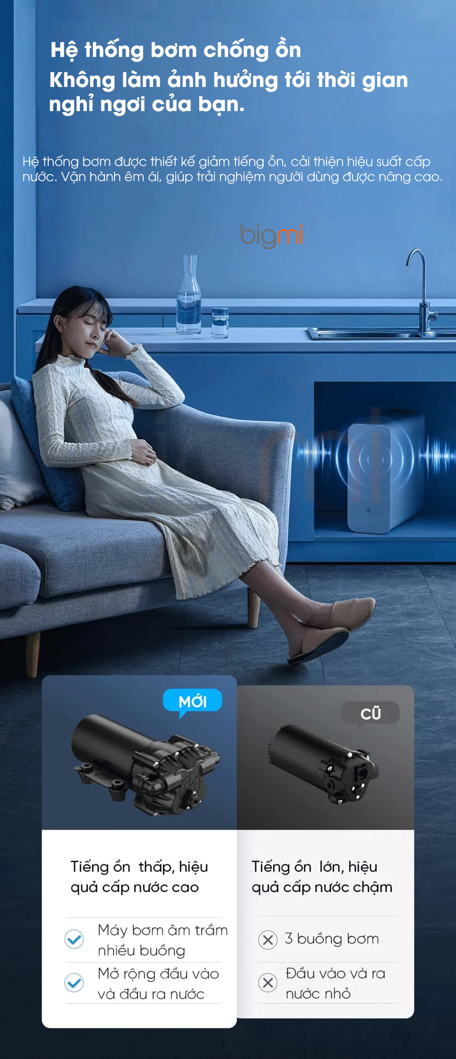 Su dung he thong bom han che tieng on tren May loc nuoc Xiaomi Mijia 1000G MR1082