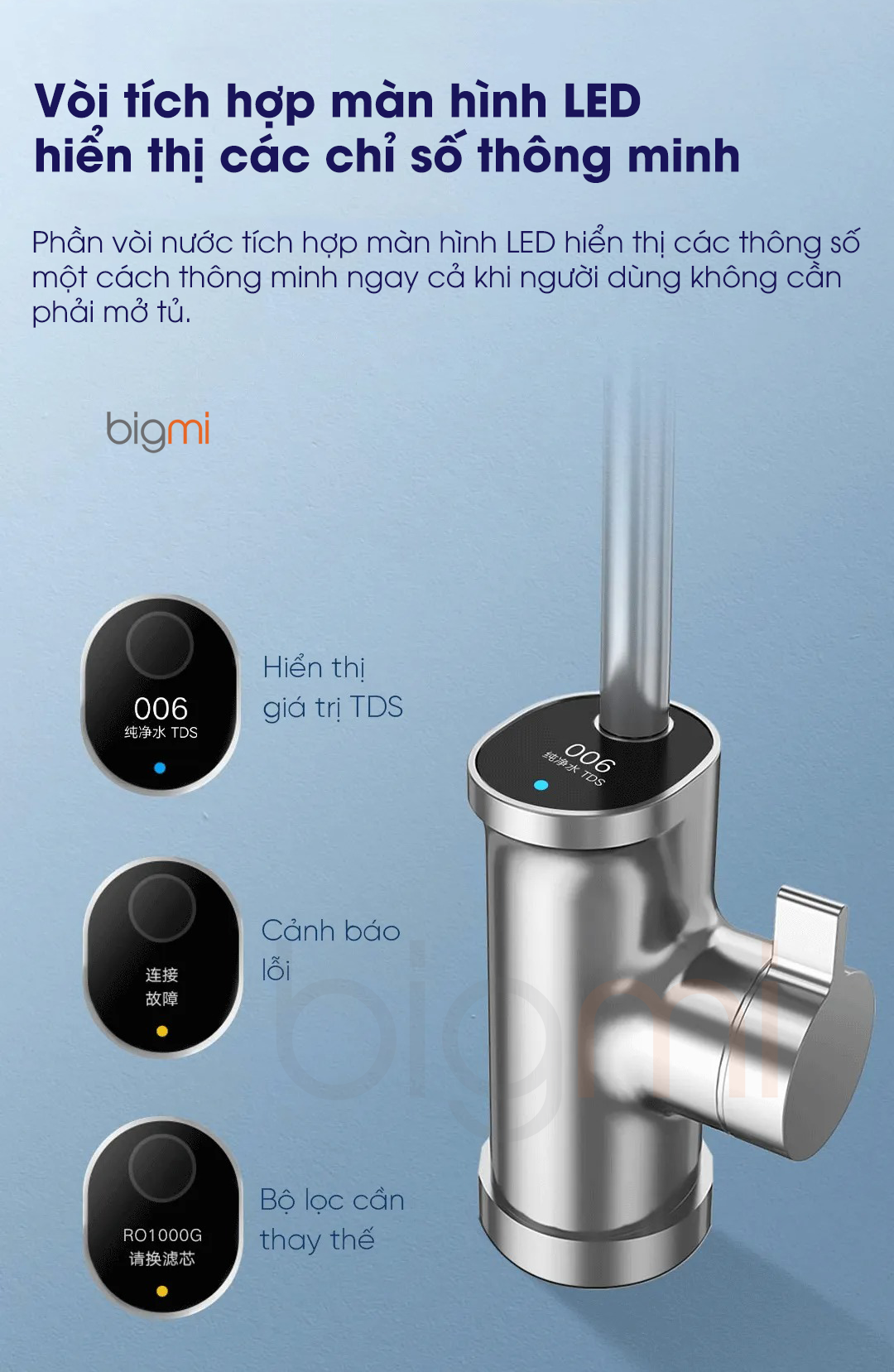 Tich hop man hinh lcd tren May loc nuoc Xiaomi Mijia 1000G MR1082