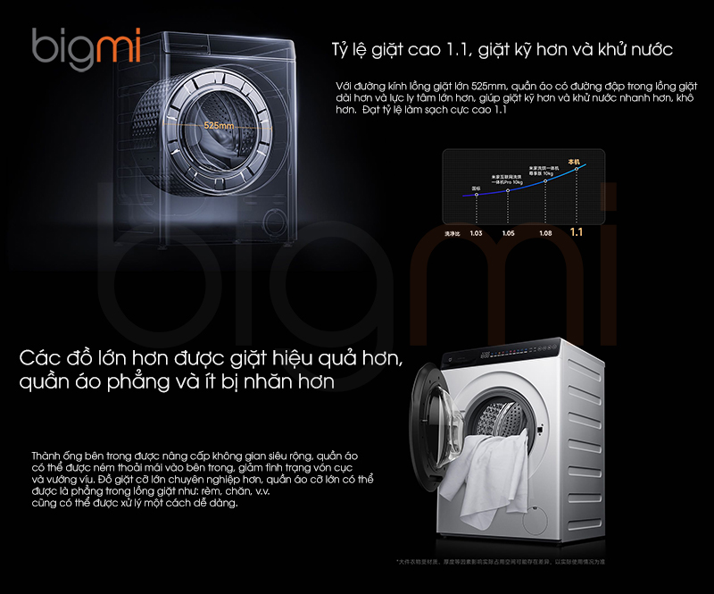 May giat 10kg Xiaomi Mijia MJ106 XQG100MJ106 13