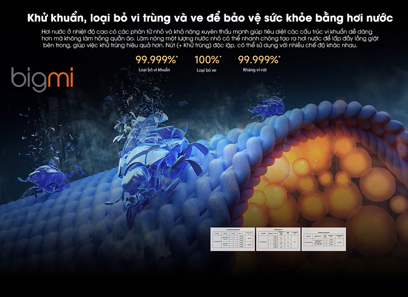 May giat 10kg Xiaomi Mijia MJ106 XQG100MJ106 16