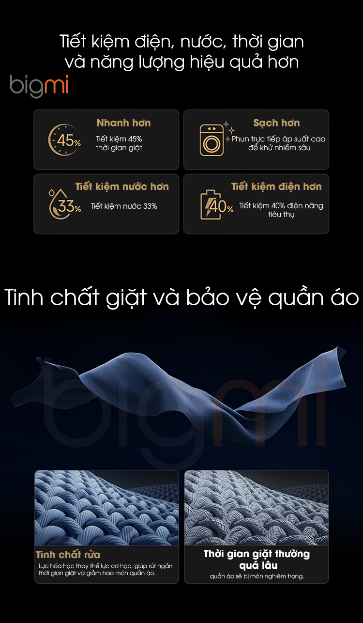 May giat say Xiaomi Mijia MJ303 Pro 6