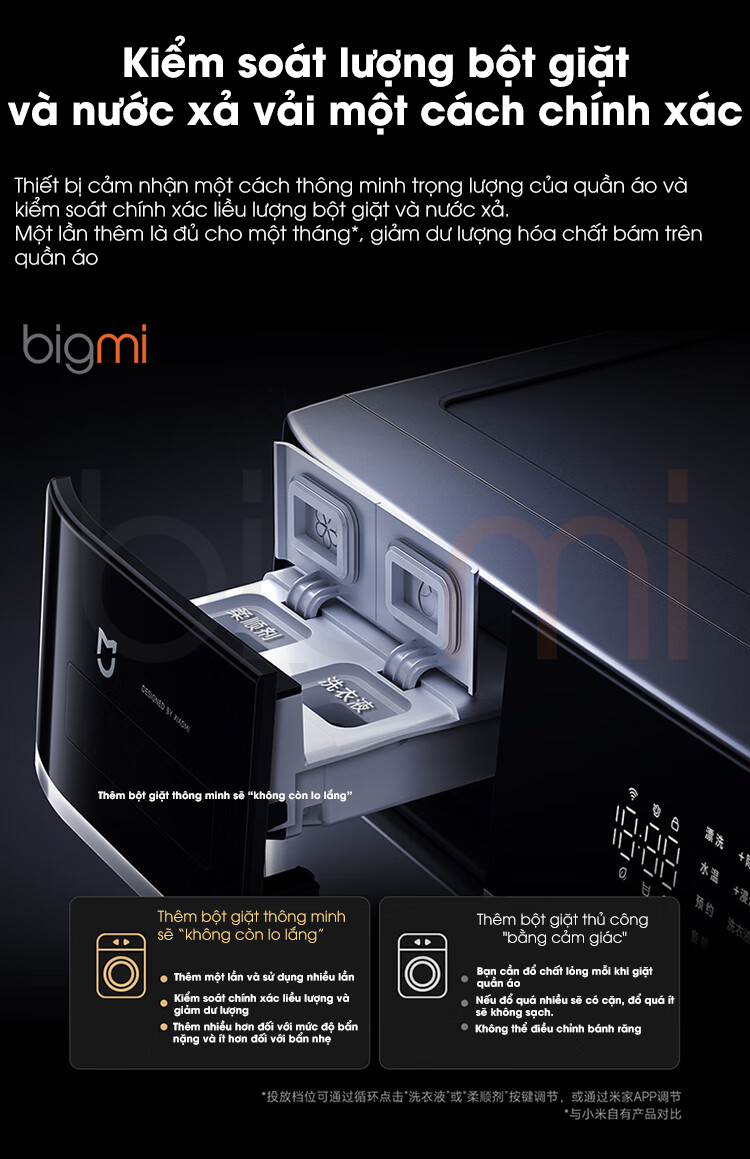 May giat say Xiaomi Mijia MJ303 Pro 7