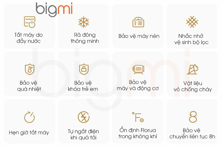 May hut am Xiaomi Mijia Smart Dehumidifier 13L DM CS13BFA5A 11