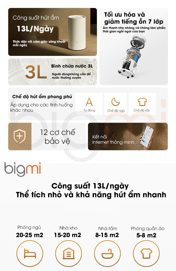 May hut am Xiaomi Mijia Smart Dehumidifier 13L DM CS13BFA5A 2
