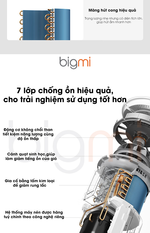 May hut am Xiaomi Mijia Smart Dehumidifier 13L DM CS13BFA5A 4