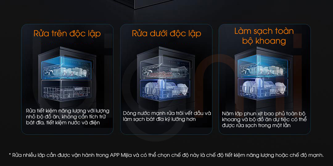 May rua bat Xiaomi Mijia P1 16 Bo Smart Dishwasher 15