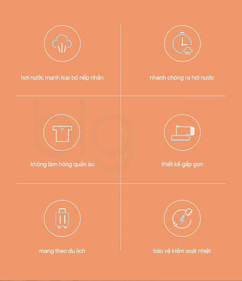 Ban ui hoi nuoc Xiaomi Mijia Lofan Zanjia GT 313 2