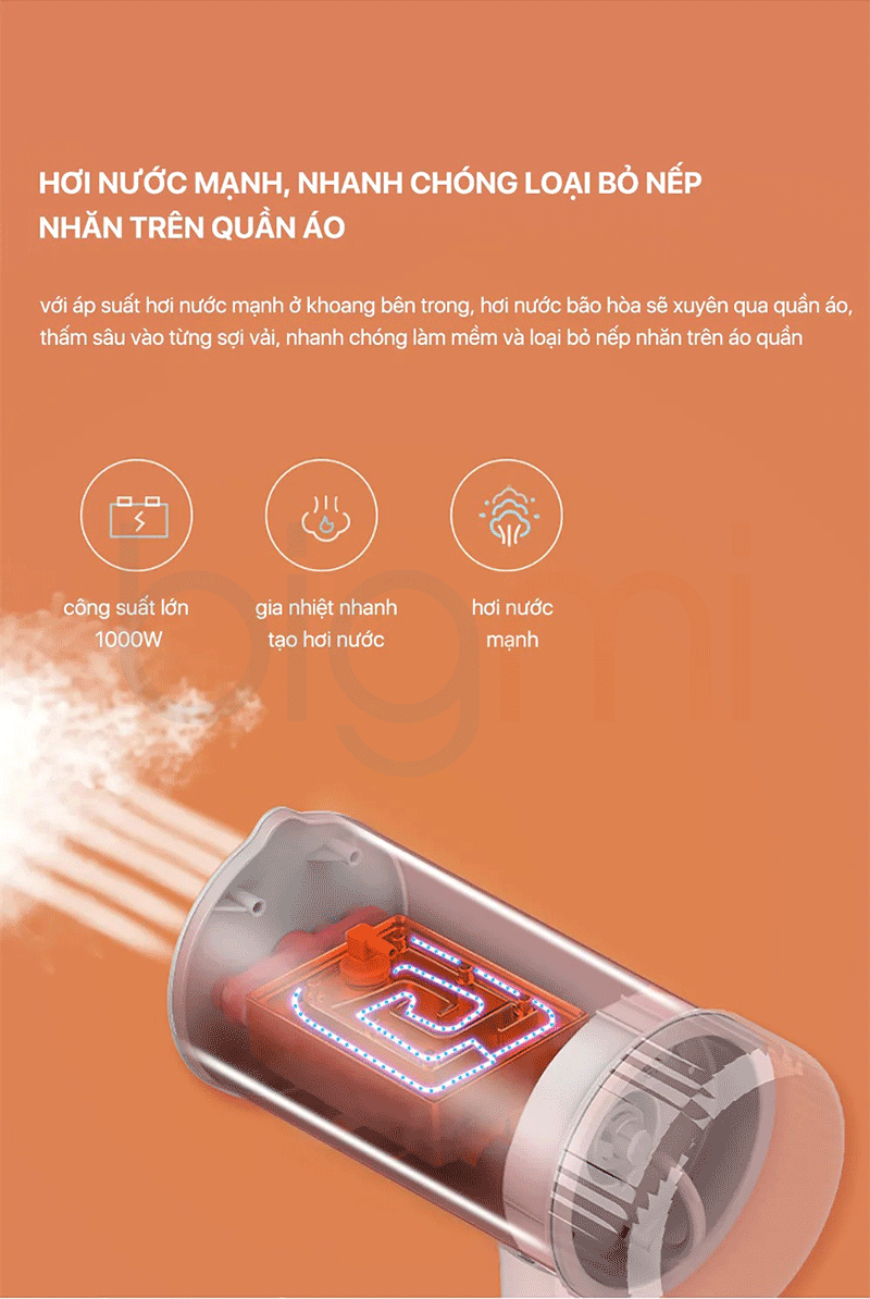 Ban ui hoi nuoc Xiaomi Mijia Lofan Zanjia GT 313 8