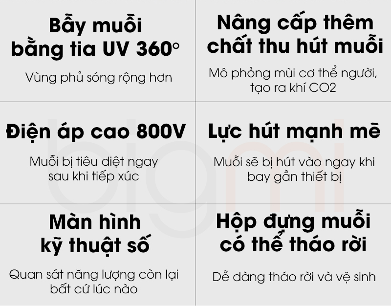 Den Bat Muoi UV Xiaomi Qualitell K3 co 6 tinh nang giup diet muoi hieu qua