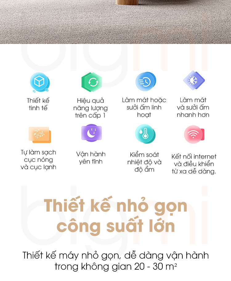 Dieu Hoa Thong Minh Xiaomi Mijia Inverter KFR 50GW N2A1 2HP 1