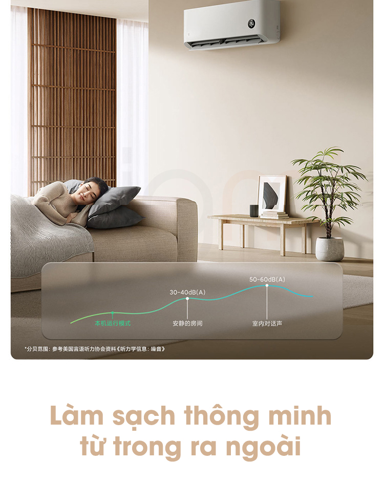 Dieu Hoa Thong Minh Xiaomi Mijia Inverter KFR 50GW N2A1 2HP 10