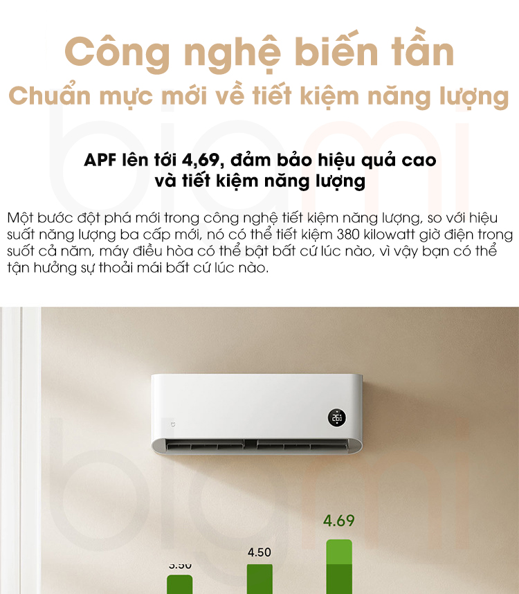 Dieu Hoa Thong Minh Xiaomi Mijia Inverter KFR 50GW N2A1 2HP 3