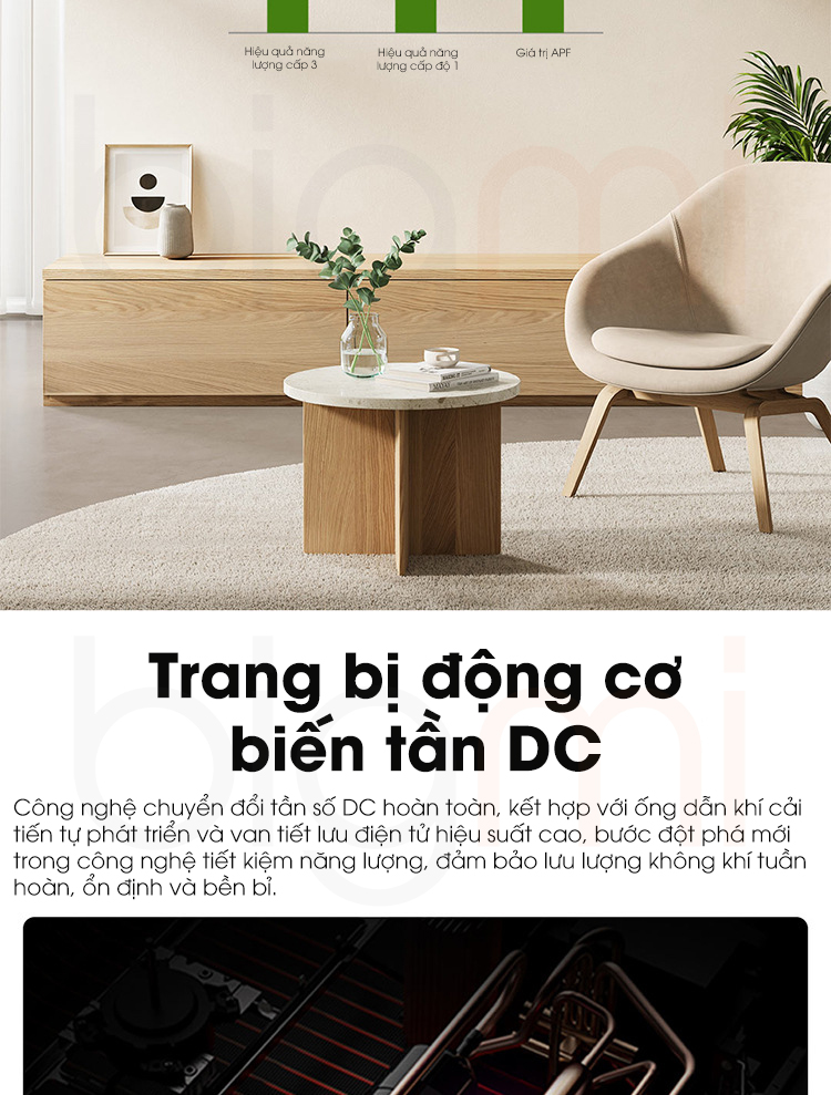 Dieu Hoa Thong Minh Xiaomi Mijia Inverter KFR 50GW N2A1 2HP 4