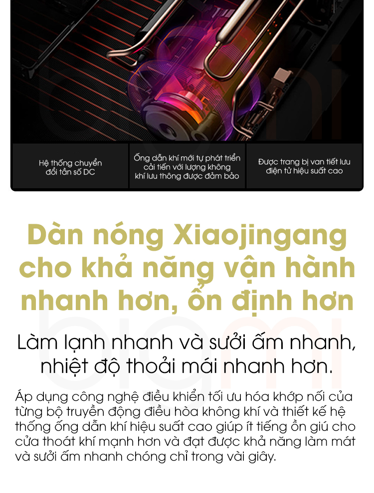 Dieu Hoa Thong Minh Xiaomi Mijia Inverter KFR 50GW N2A1 2HP 5