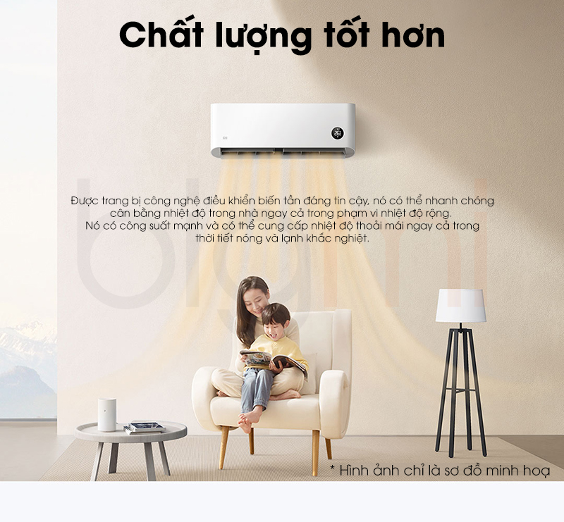 Dieu hoa 2 chieu Xiaomi Mijia KFR 35GW V1A1 Pro 12000 BTU 1.5HP 2024 sieu tiet kiem dien 12