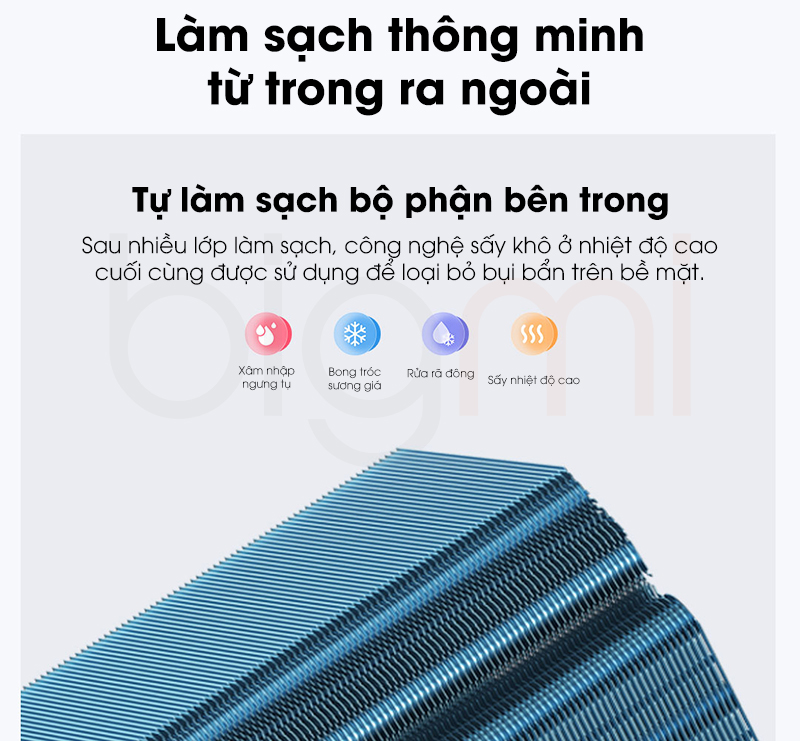 Dieu hoa 2 chieu Xiaomi Mijia KFR 35GW V1A1 Pro 12000 BTU 1.5HP 2024 sieu tiet kiem dien 13