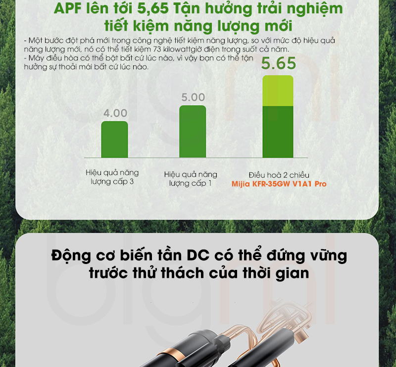 Dieu hoa 2 chieu Xiaomi Mijia KFR 35GW V1A1 Pro 12000 BTU 1.5HP 2024 sieu tiet kiem dien 9