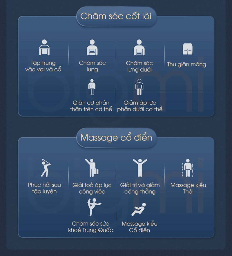 Ghe massage Xiaomi Momoda 4D M600 cac tinh nang 1