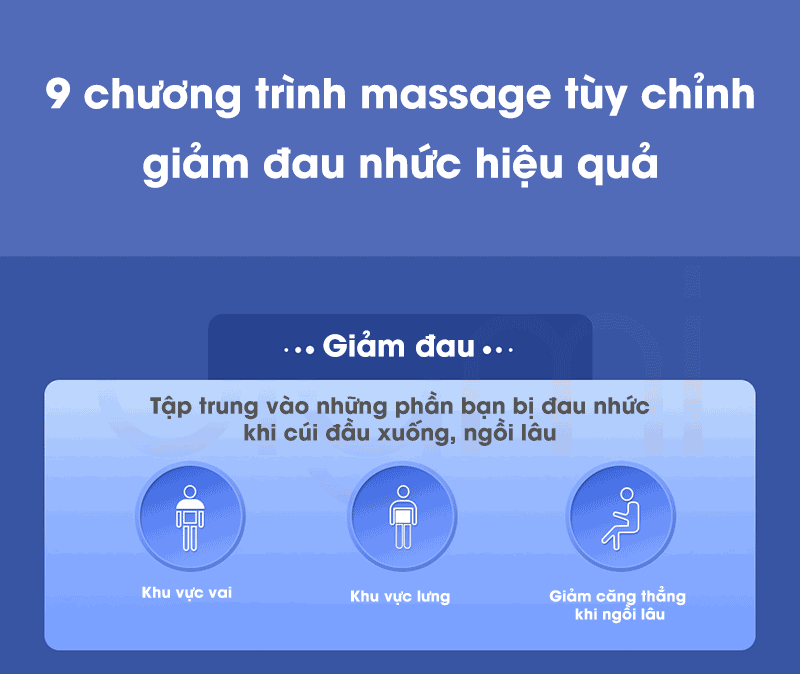 Ghe massage Xiaomi Momoda M510 Pro 3D da nang nho gon 17