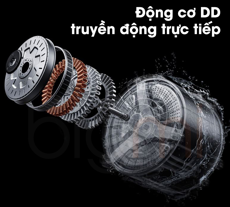 May giat say Xiaomi Mijia MJ301 Pro duoc trang bi dong co DD truyen dong truc tiep