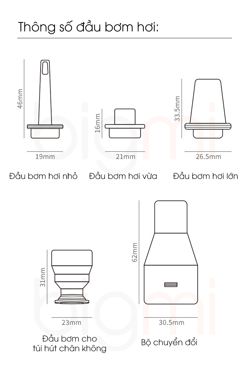May hut bui mini Xiaomi CoClean C2 thong so dau bom