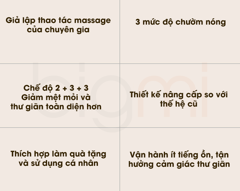 May massage co vai gay Xiaomi Repor R4 RP R4 6 tinh nang